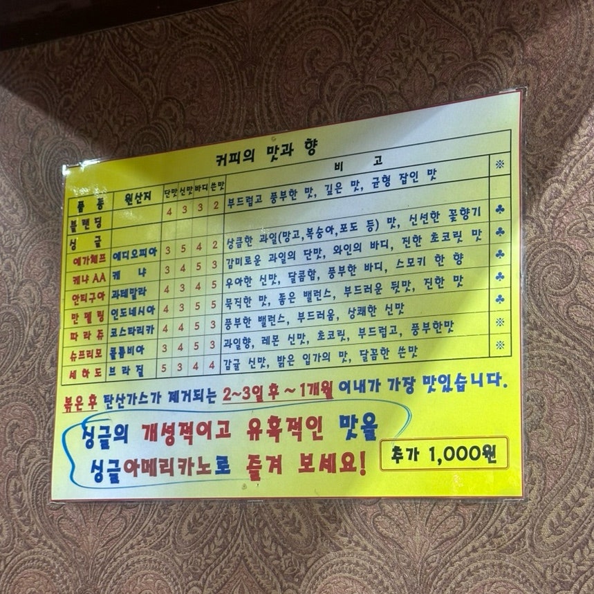 커피볶는집 사진 6