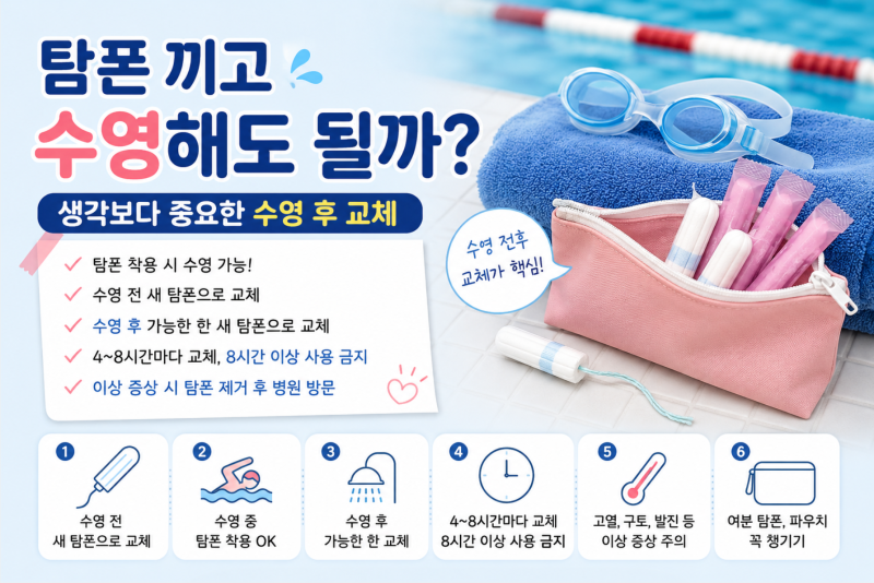 탐폰 끼고 수영해도 될까? 생각보다 중요한 수영 후 교체