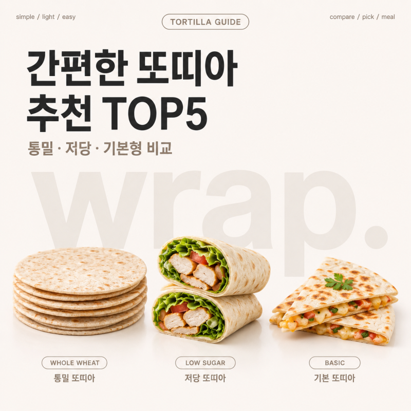 다이어트에 좋은 또띠아 추천 TOP5, 통밀·저당·순두부 제품 비교