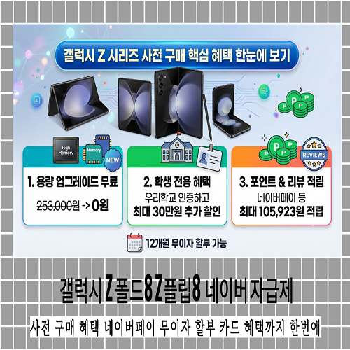 갤럭시 Z 폴드8 Z플립8 네이버 자급제 사전 구매 혜택 네이버페이 무이자 할부 카드 혜택까지 ....