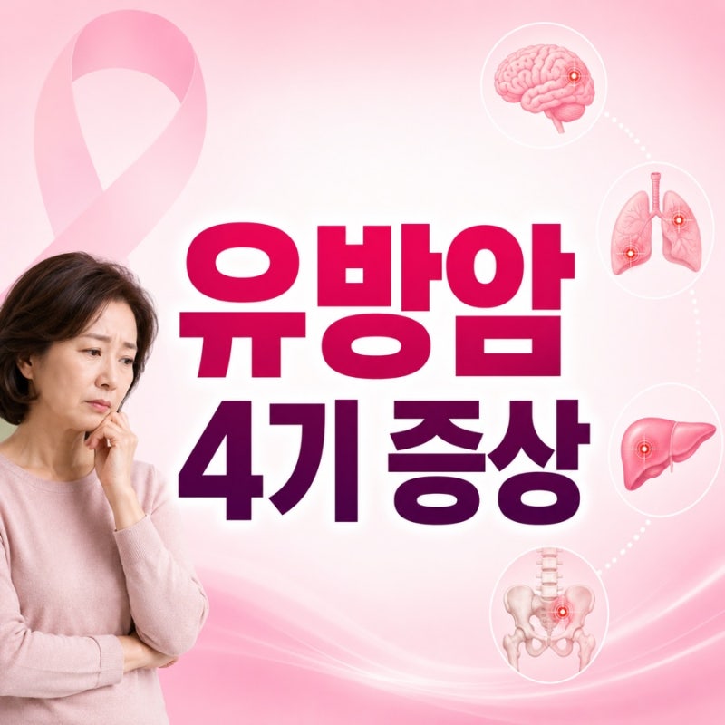 유방암 4기 증상, 뼈·폐·간·뇌 전이 부위별로 나타나는 변화