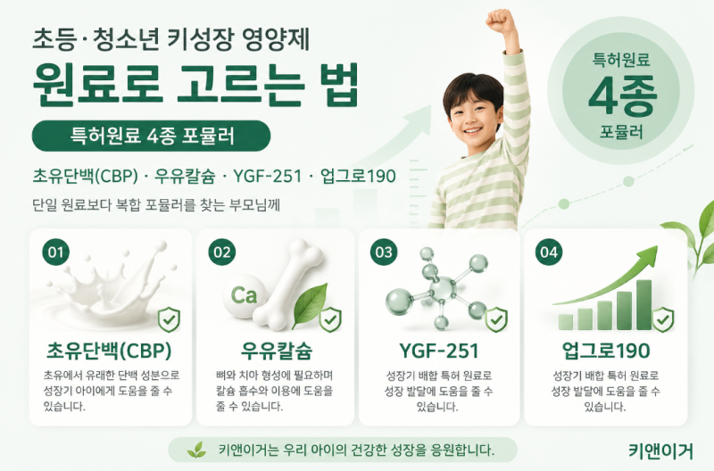 초등학생·청소년 키성장 영양제, 원료 기준으로 고르세요 | 키앤이거 특허원료 4종 포뮬러