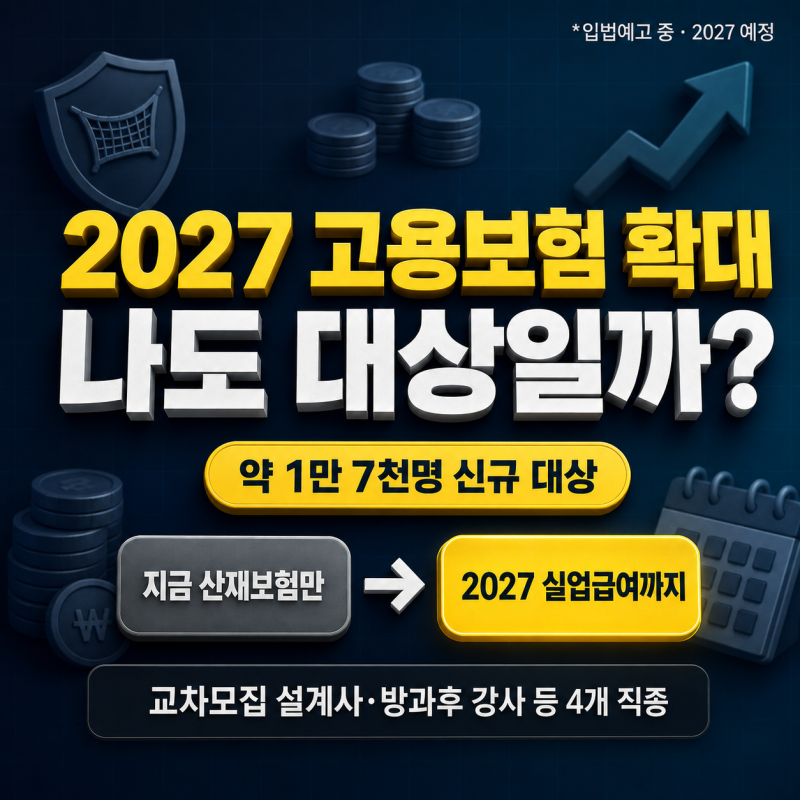 보험설계사·방과후 강사 실업급여, 2027년 나도 받을 수 있을까 (조건 정리)
