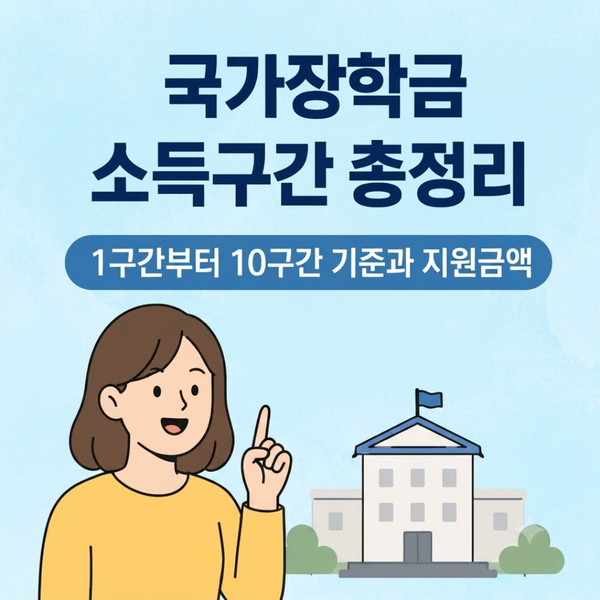 국가장학금 학자금 지원 구간 1~10구간 기준과 지원금액, 나는 왜 이만큼 받을까?