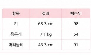 딤플 사진 5