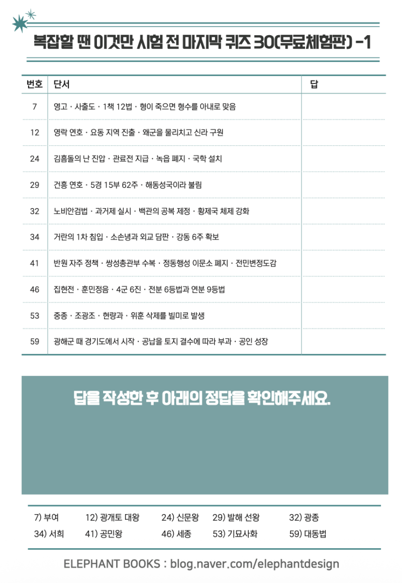한능검 정리본 PDF 무료｜시험 전 마지막 퀴즈 30문제[전 범위 핵심 점검]