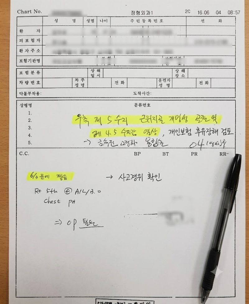 손가락 골절 후유장해, 새끼손가락 하나도 해당돼요 — 집에서 문에 찧은 사고였습니다