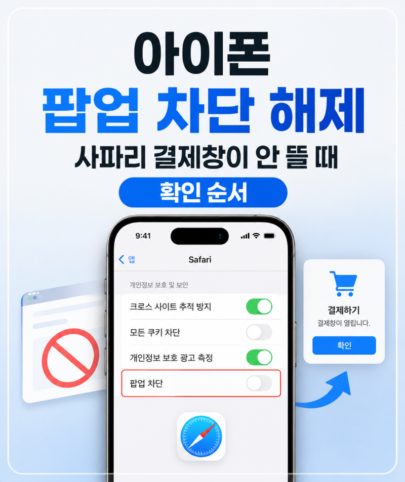 아이폰 팝업 차단 해제 방법, 사파리 결제창이 안 뜰 때 확인 순서