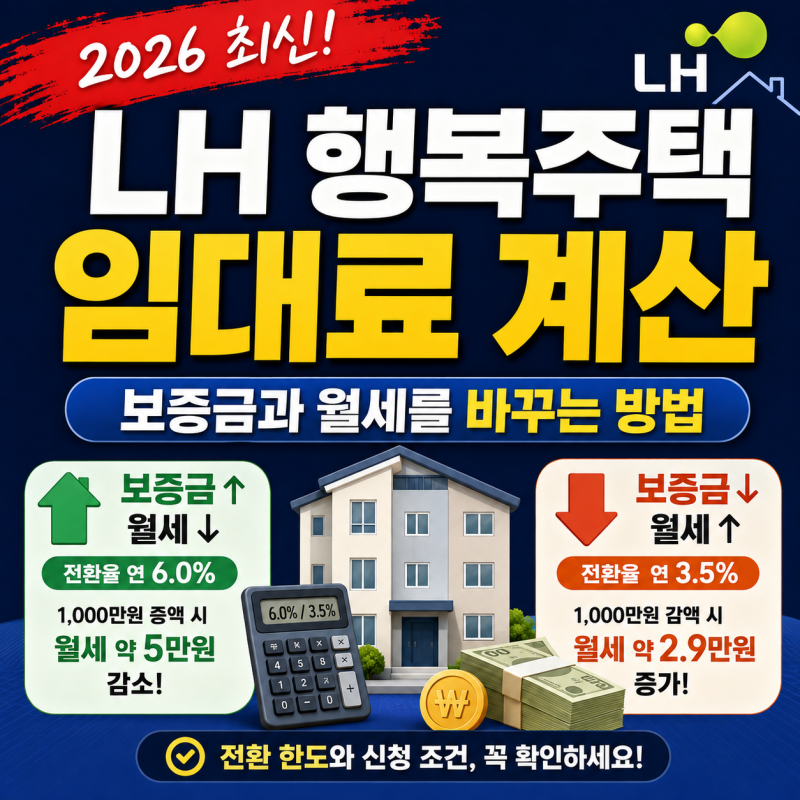 LH 행복주택 임대료 계산｜보증금과 월세를 바꾸는 방법