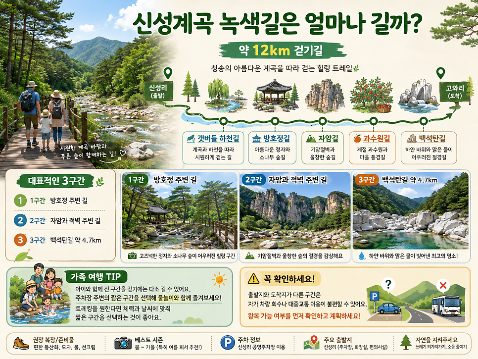 신성계곡 사진 4