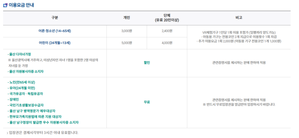 웰리 키즈랜드 사진 4