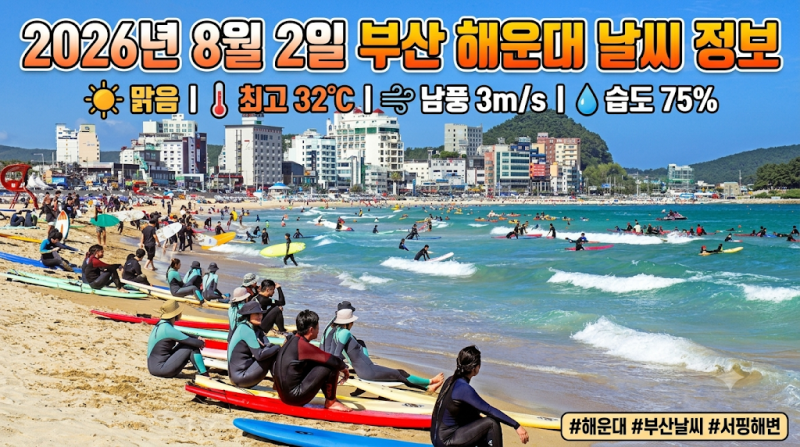 2026년 8월 2일 부산 해운대 날씨 정보