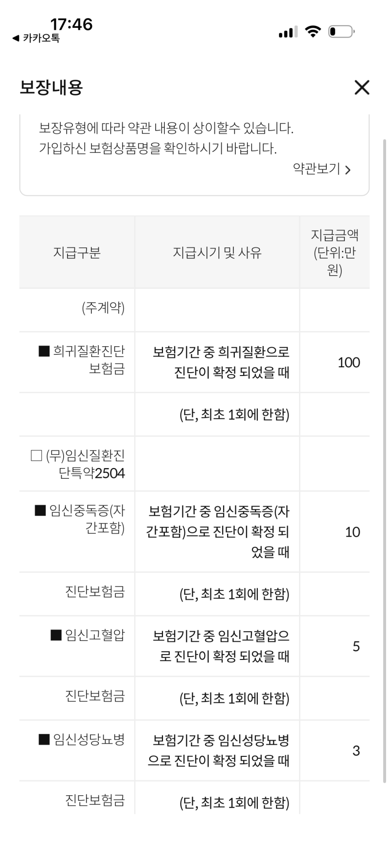 우체국 대한민국 엄마보험 임신성 당뇨 보험금 받을 수 있을까?