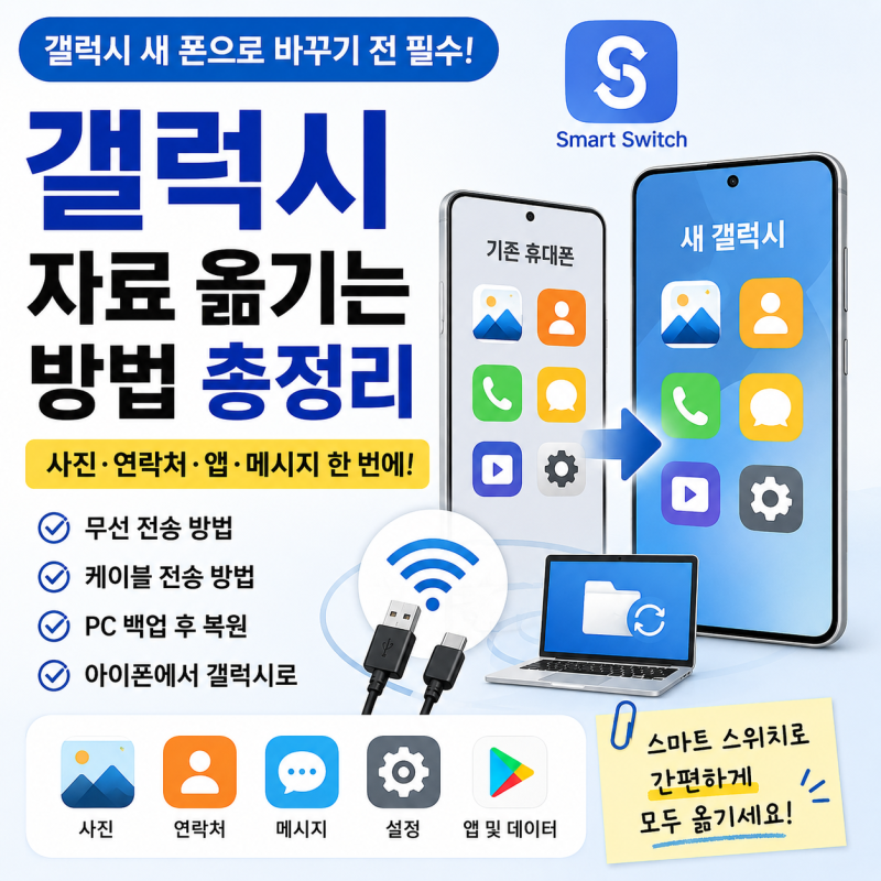 갤럭시 자료 옮기는 방법, 스마트 스위치로 사진·연락처·앱까지 한 번에