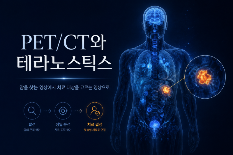 PET/CT와 테라노스틱스의 관계｜암을 찾는 검사에서 치료 대상을 고르는 영상으로｜Theranostics2