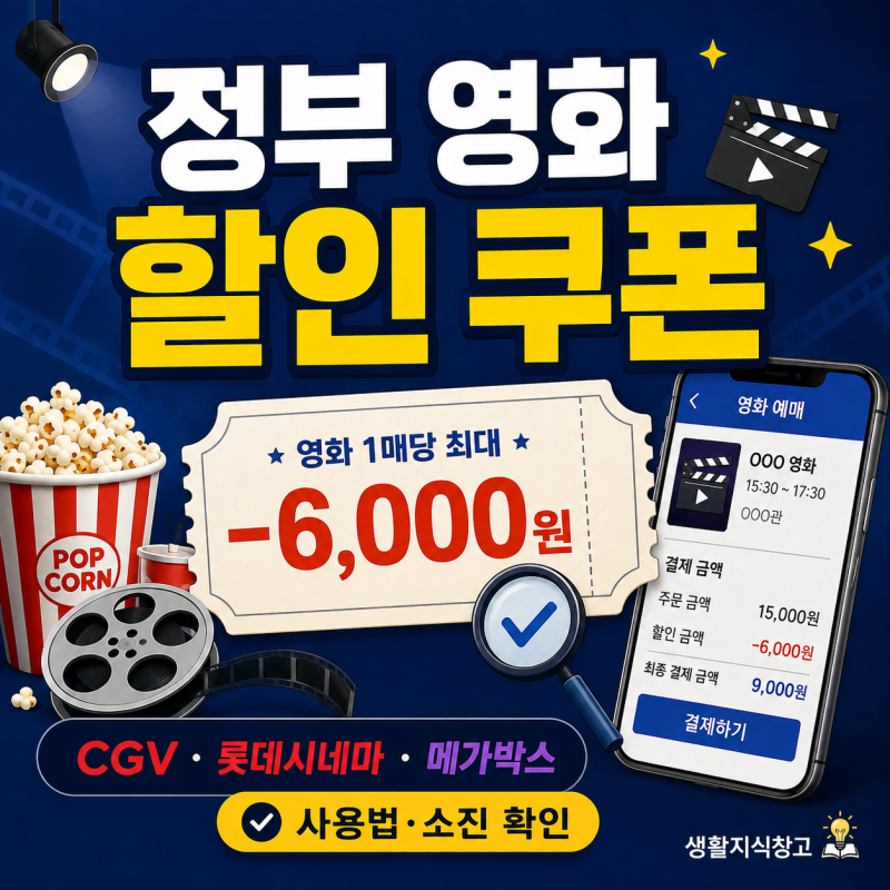 정부 영화 할인 쿠폰 6000원 사용법, CGV 롯데시네마 메가박스 소진 확인
