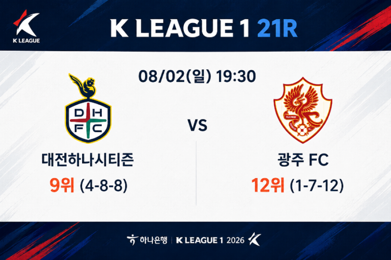 [K리그1 21R] 울산 HD FC-FC안양·대전하나시티즌-광주FC·제주SK FC-인천유나이티드 프리뷰 및 관....