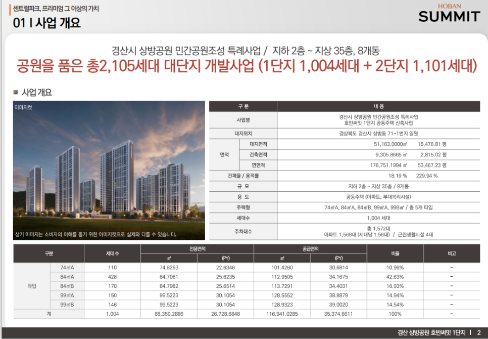 로얄 사진 1