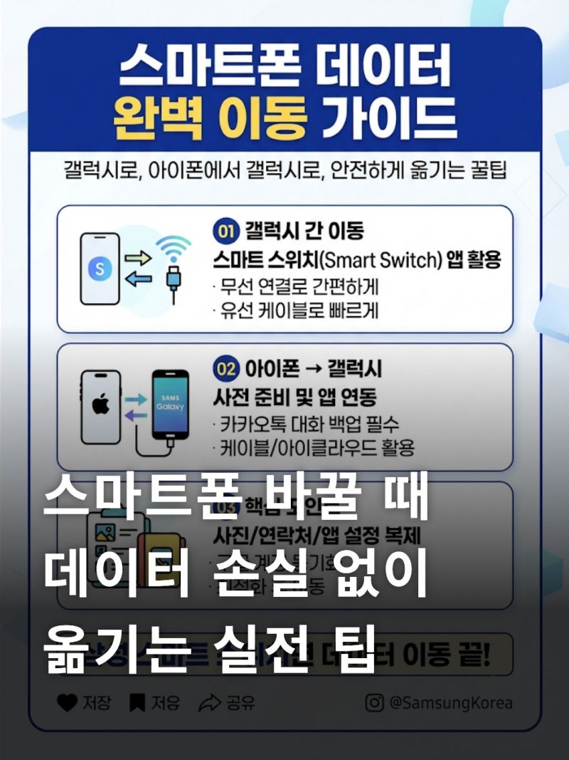 갤럭시 스마트 스위치 사용법부터 아이폰 데이터 이동까지 총정리