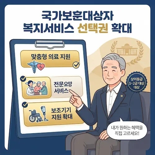 몰라서 지원 놓치면 손해 보는 상이등급 1~2급 국가보훈대상자 복지서비스 선택권 확대 내용 ....