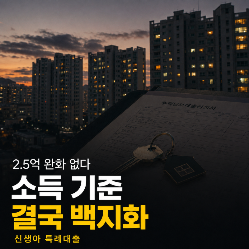 "2.5억까지 늘어난다더니.." 결국 백지화된 신생아 특례대출 소득 기준