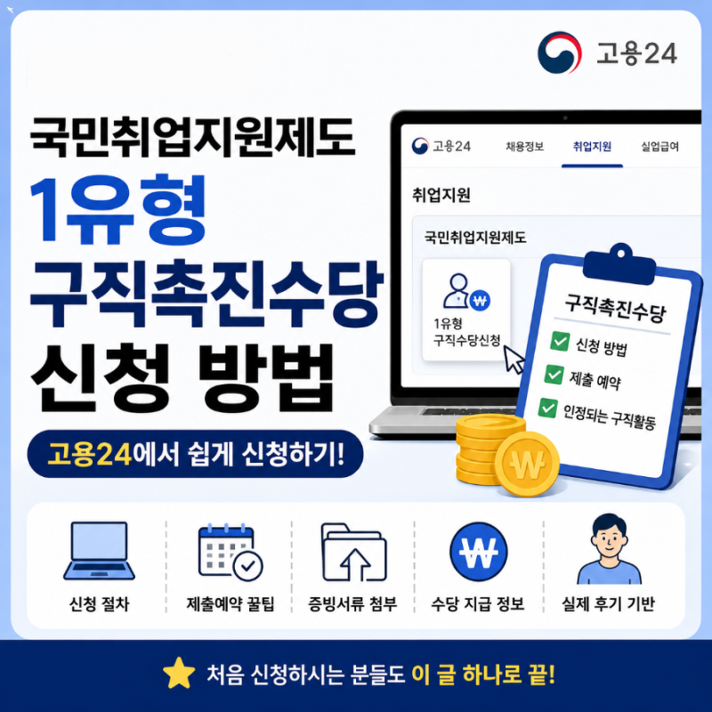국민취업지원제도 1유형 구직촉진수당 신청방법 및 주의사항 총정리