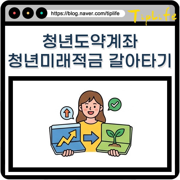 청년도약계좌에서 청년미래적금 갈아타기 승인 후 계좌개설 해지 순서 꼭 지켜야 하는 이유