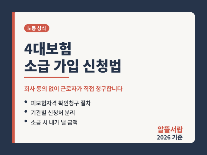4대보험 소급 가입 신청법 — 피보험자격 확인청구 완전정리
