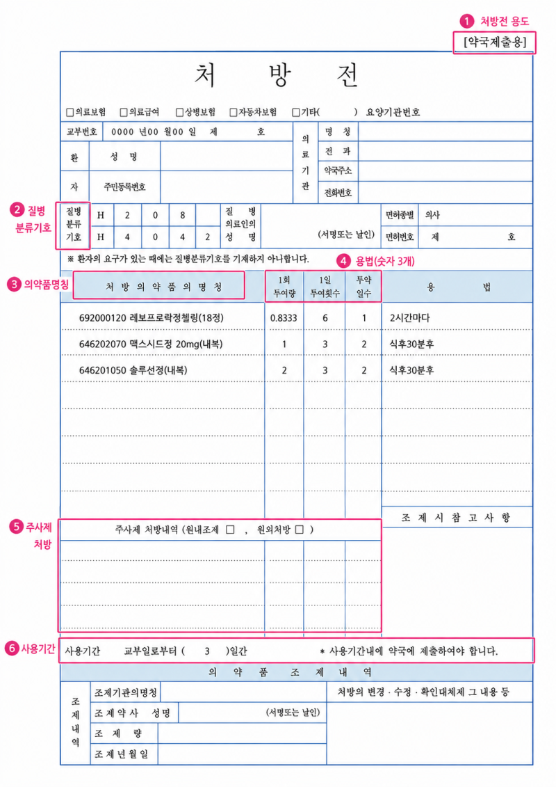 약사가 알려주는 처방전 보는 법 | 숫자, 질병코드, 사용기간, 비급여까지 총정리