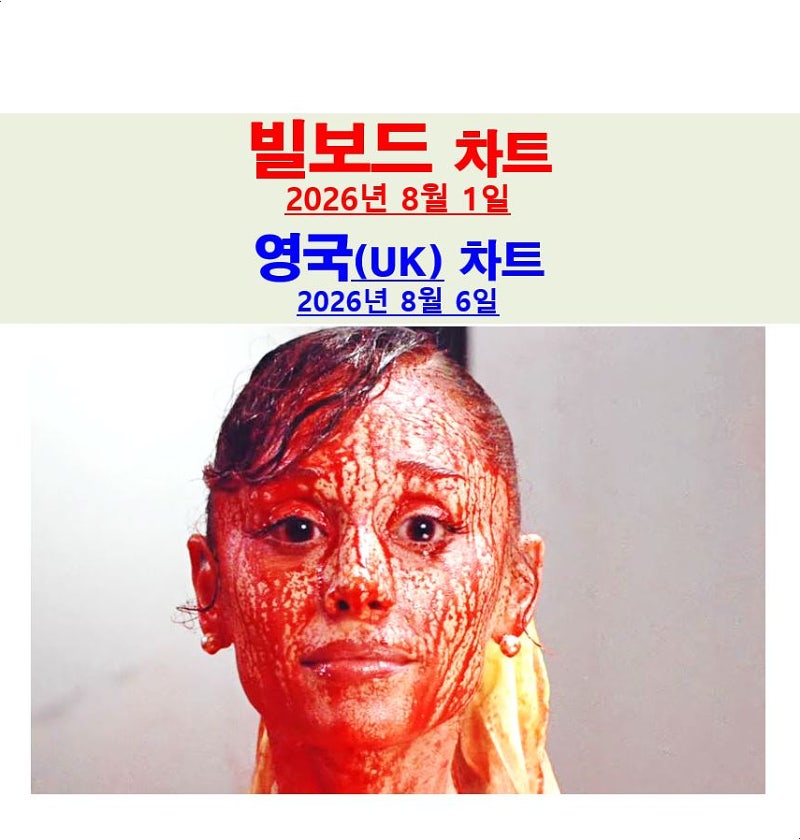 26년8월1일 빌보드차트분석::아리아나 그란데='Petal 앨범' 초동 예측, 에미넴 "Curtain Call: The Hits....