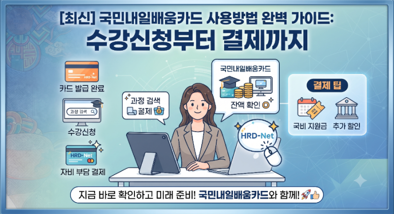 [최신] 국민내일배움카드 사용방법 완벽 가이드: 수강신청부터 결제까지