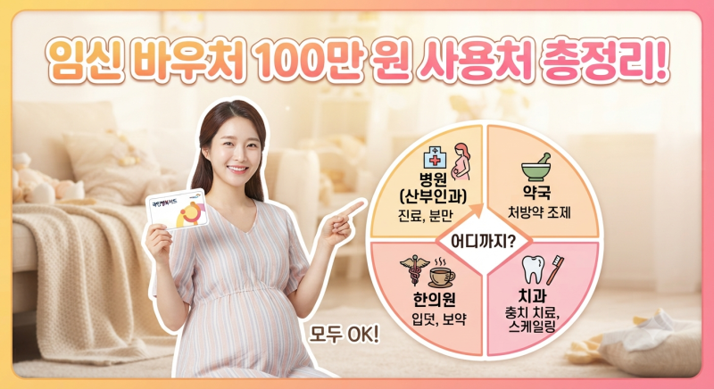임신 바우처 100만 원 사용처 총정리! 병원, 약국, 한의원, 치과 어디까지 사용할 수 있을까?