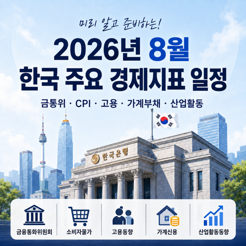 2026년 8월 한국 경제지표 일정 총정리｜금통위·CPI·고용·가계부채·산업활동
