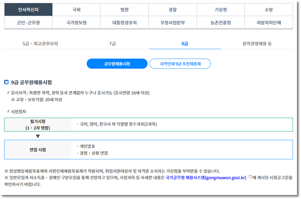 9급 공무원 채용 누구나 지원할 수 있을까? 국가직과 지방직 선택 기준