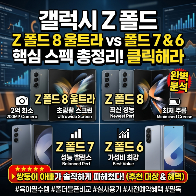 갤럭시 Z 폴드8 울트라 vs 폴드8 vs 폴드7 vs 폴드6 실사용 비교 분석 | 쌍둥이 아빠의 솔직한 기....