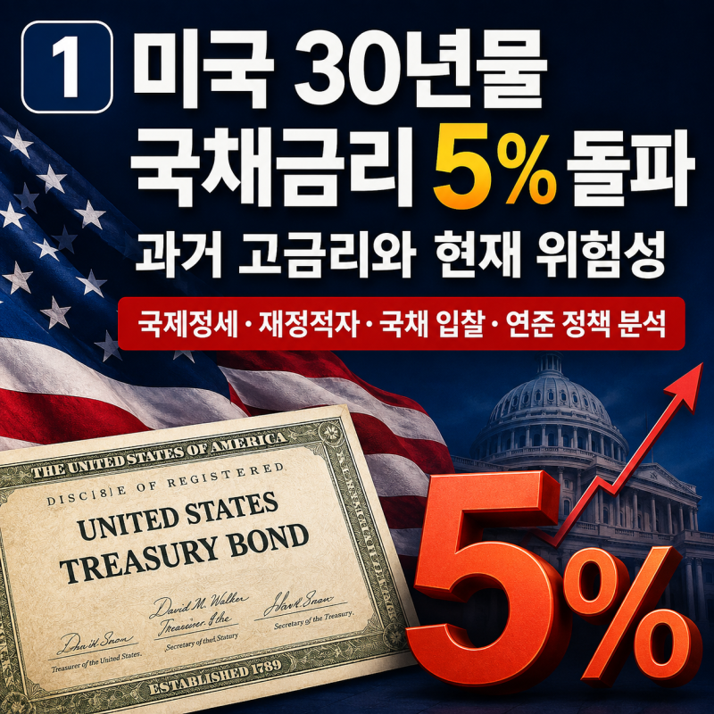 미국 30년물 국채금리 5% 돌파 이유와 위험성｜과거 고금리·국채 입찰·연준 전망 분석