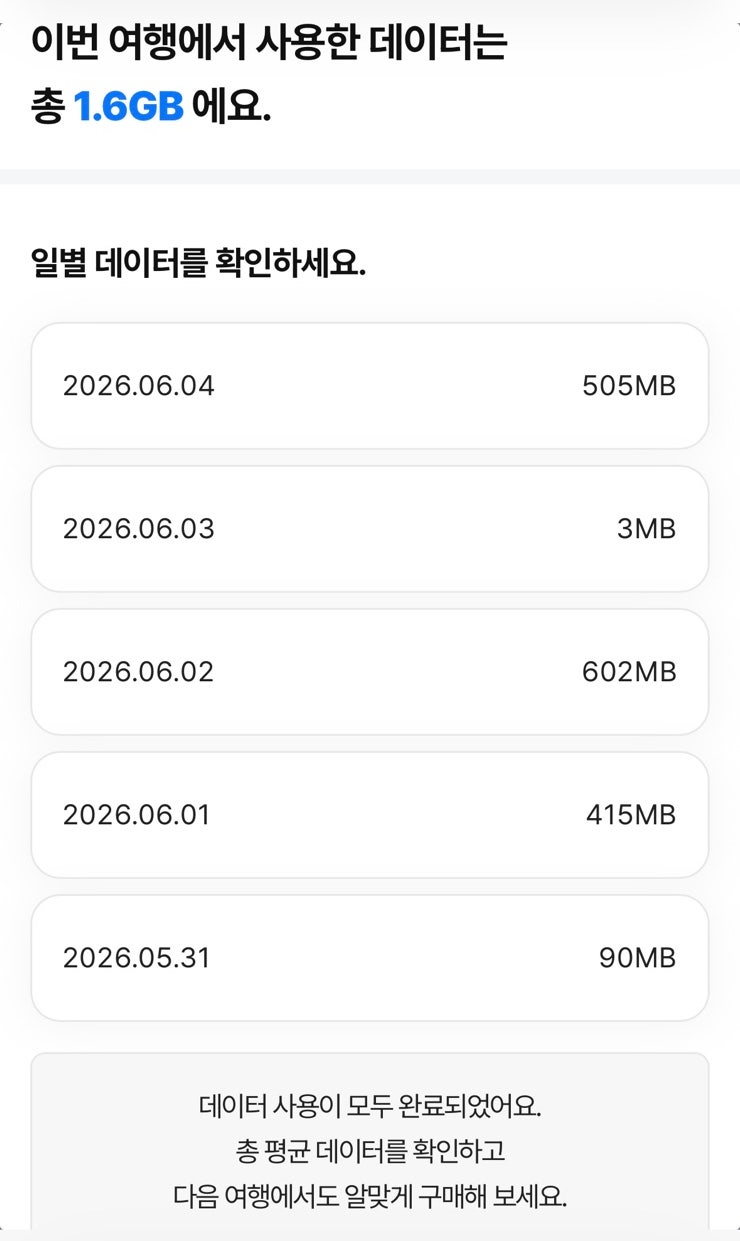 베트남 유심 다낭 이심 유심사 20%할인 가격 데이터 4박 5일 총 사용량