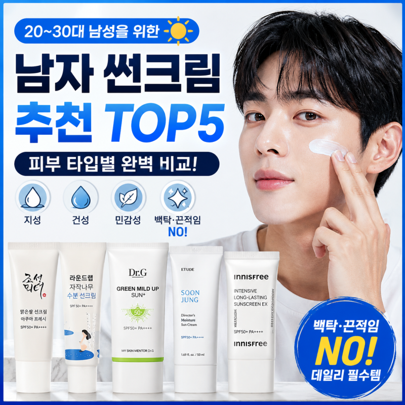남자 썬크림 추천 TOP5, 지성·건성·민감성 피부 타입별 비교