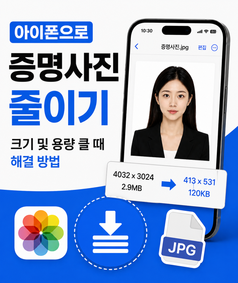 아이폰으로 증명사진 줄이기, 크기 및 용량 클 때 해결 방법