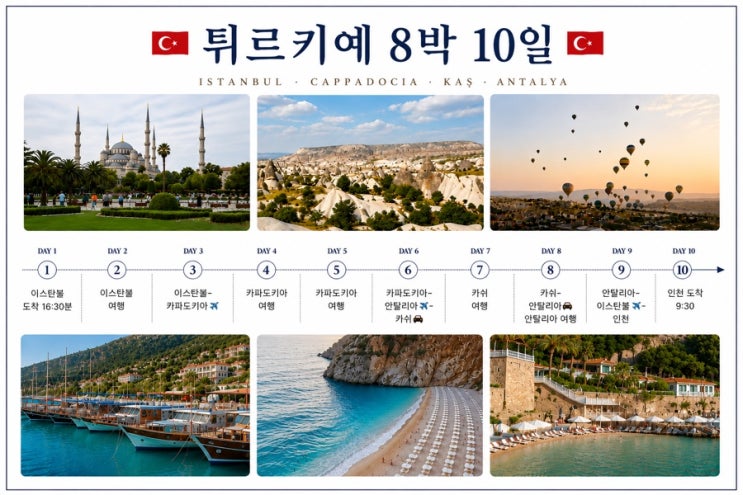 <b>튀르키예</b> 8박 10일 자유여행 일정 공유 • 추천 코스