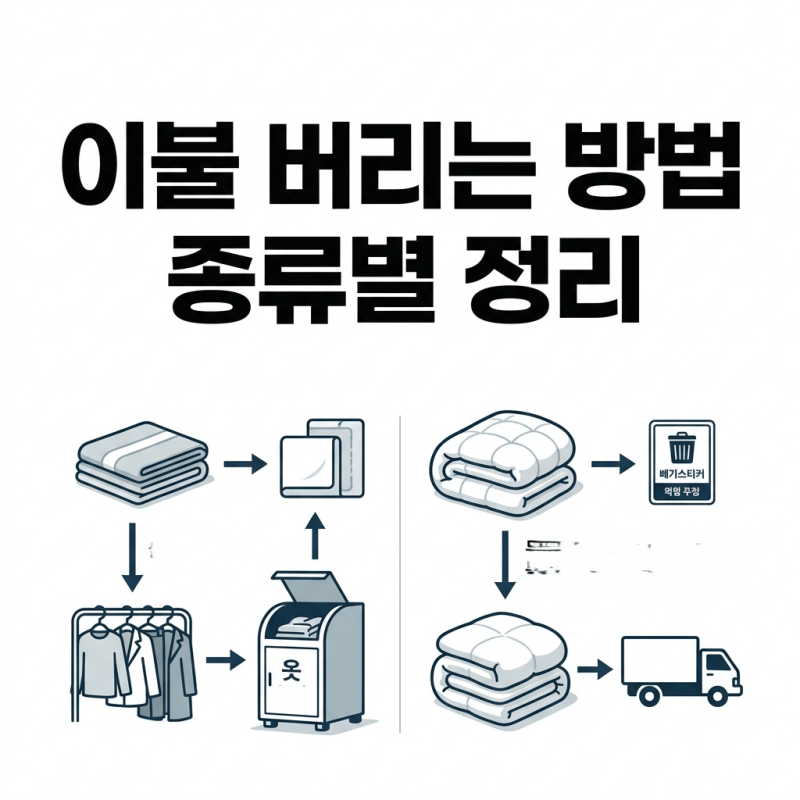 이불 버리는 방법 솜이불 의류수거함 배출 가능할까? 종류별 완벽 정리