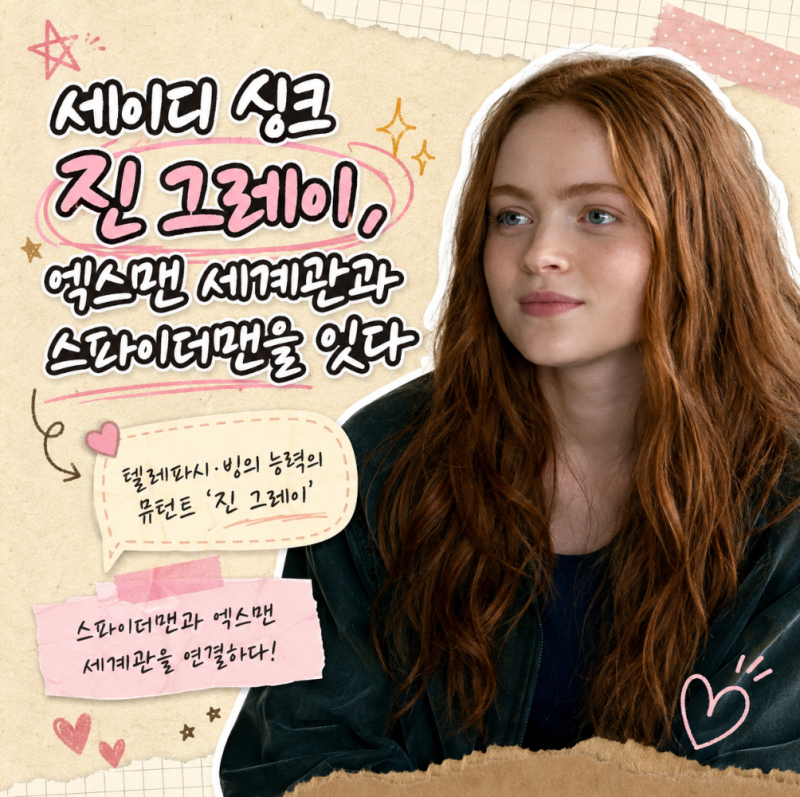 세이디 싱크 진 그레이, 엑스맨 세계관과 스파이더맨을 잇다