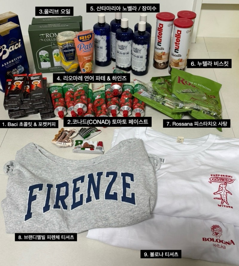 [이탈리아 여행/쇼핑] 로마·피렌체·볼로냐 쇼핑! 이탈리아 마트&기념품 추천 쇼핑리스트