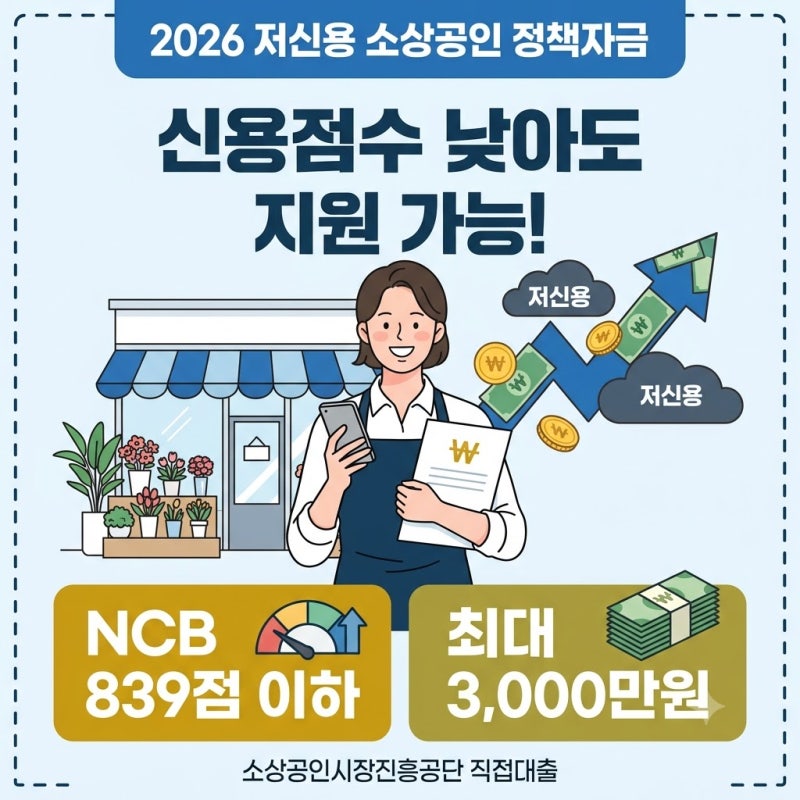 2026 저신용 소상공인 정책자금 총정리, 신용점수 낮아도 최대 3천만원 가능할까?