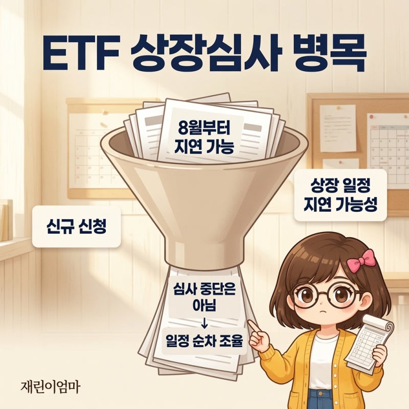 ETF 상장심사 지연, 단일종목 레버리지 ETF 여파일까요?