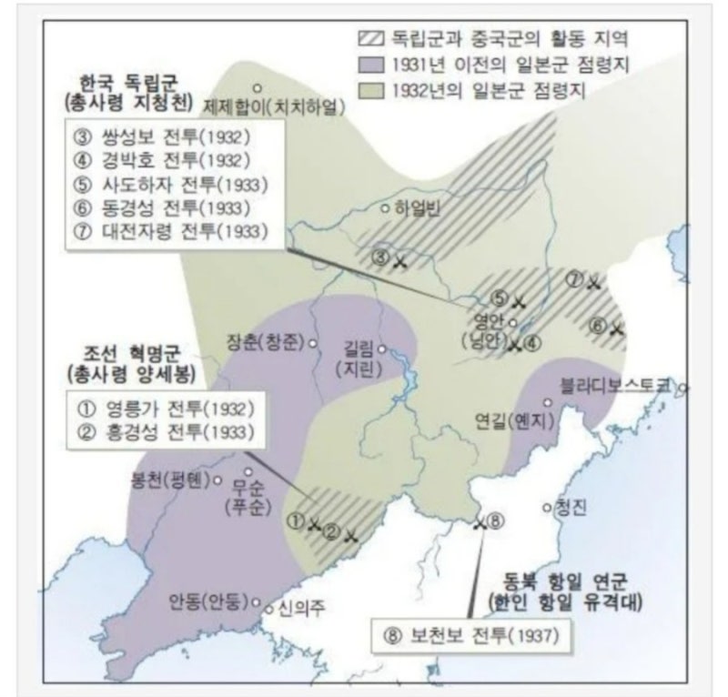 일제강점기 큰 뜻을 품고 혹은 각자 나름의 확실한 목표를 갖고 만주에 간 조선인들