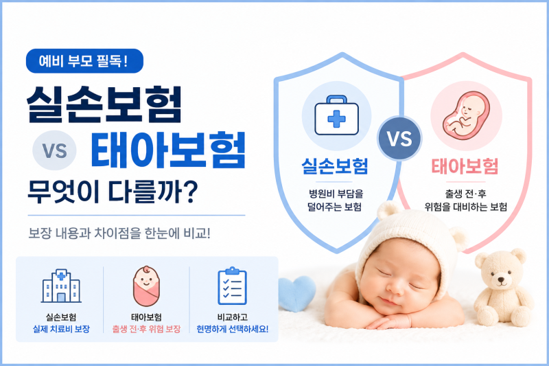 실손보험과 태아보험, 무엇이 다를까요? 예비 부모가 꼭 알아야 할 보험 비교