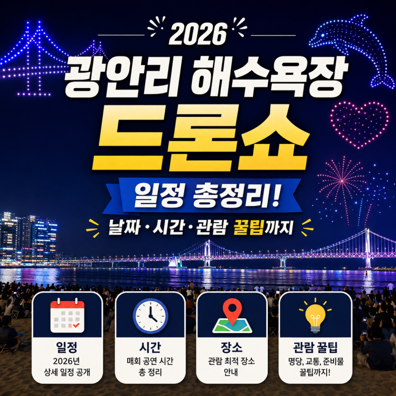 2026 광안리 해수욕장 드론쇼 일정 총정리! 날짜·시간·관람 꿀팁까지