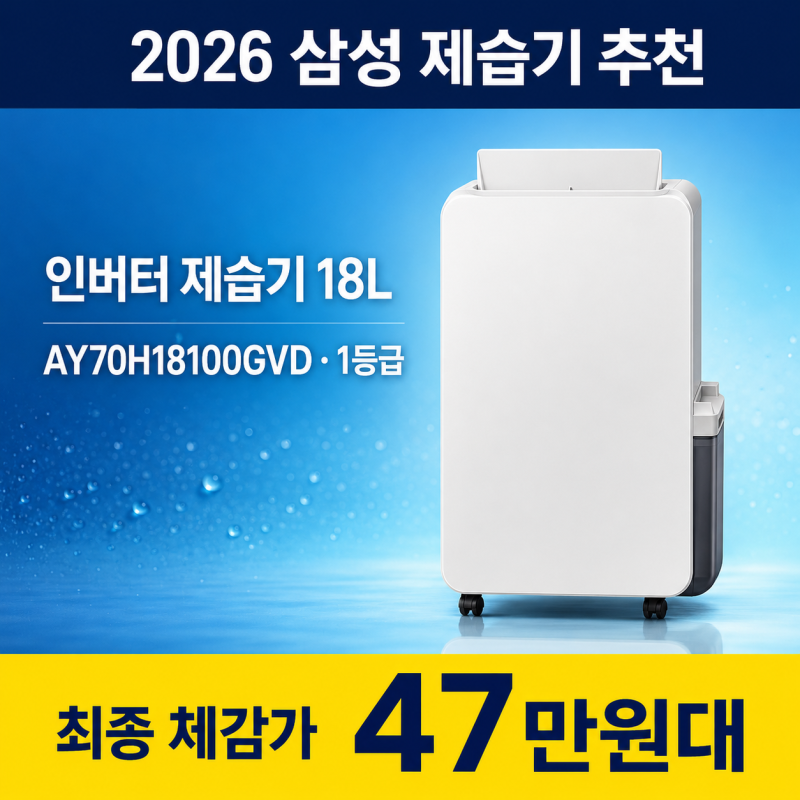 [최저가 47만원대]삼성 인버터 제습기 18L AY70H18100GVD 추천, 1등급