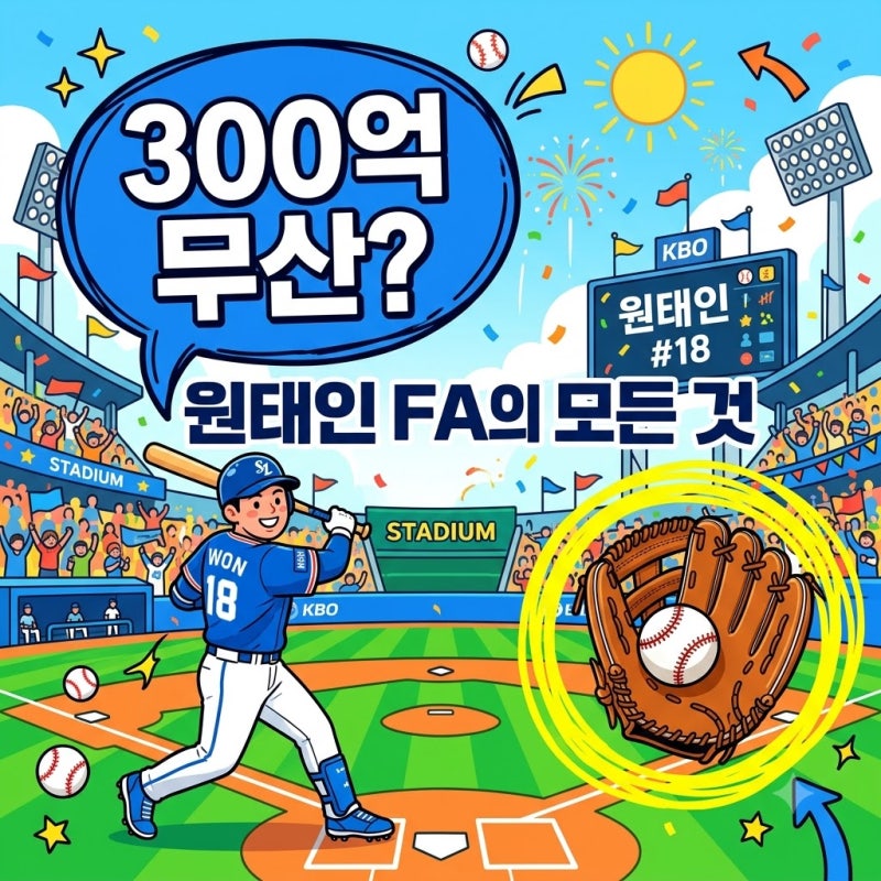 원태인 FA 대박 물거품? 최근 부진 원인과 현실적인 계약 규모 총정리